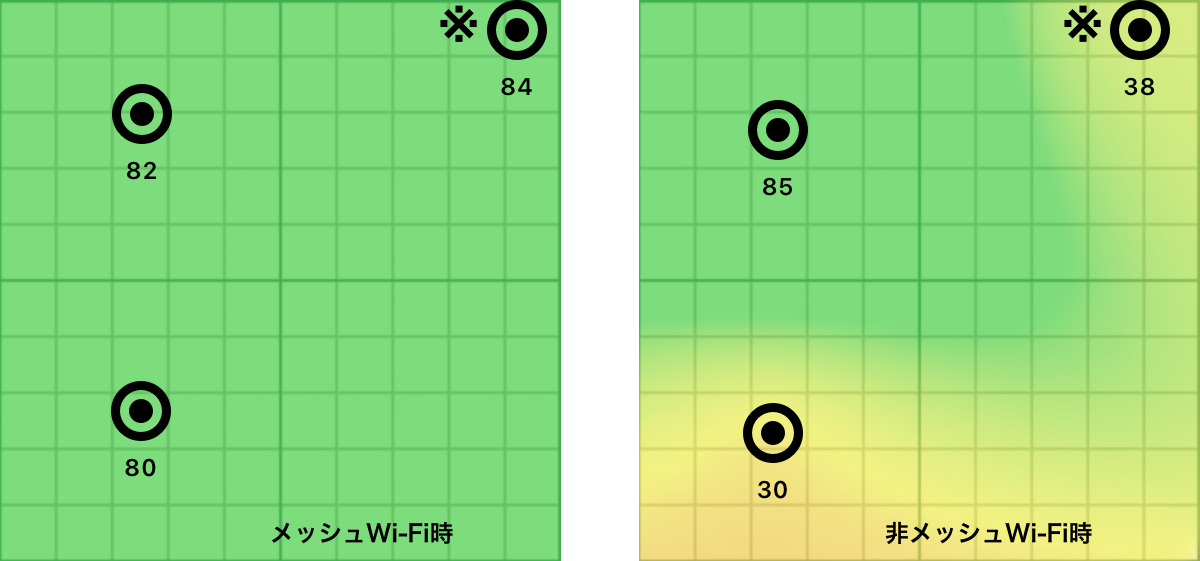 【画像】Wi-Fi信号レベルのヒートマップ